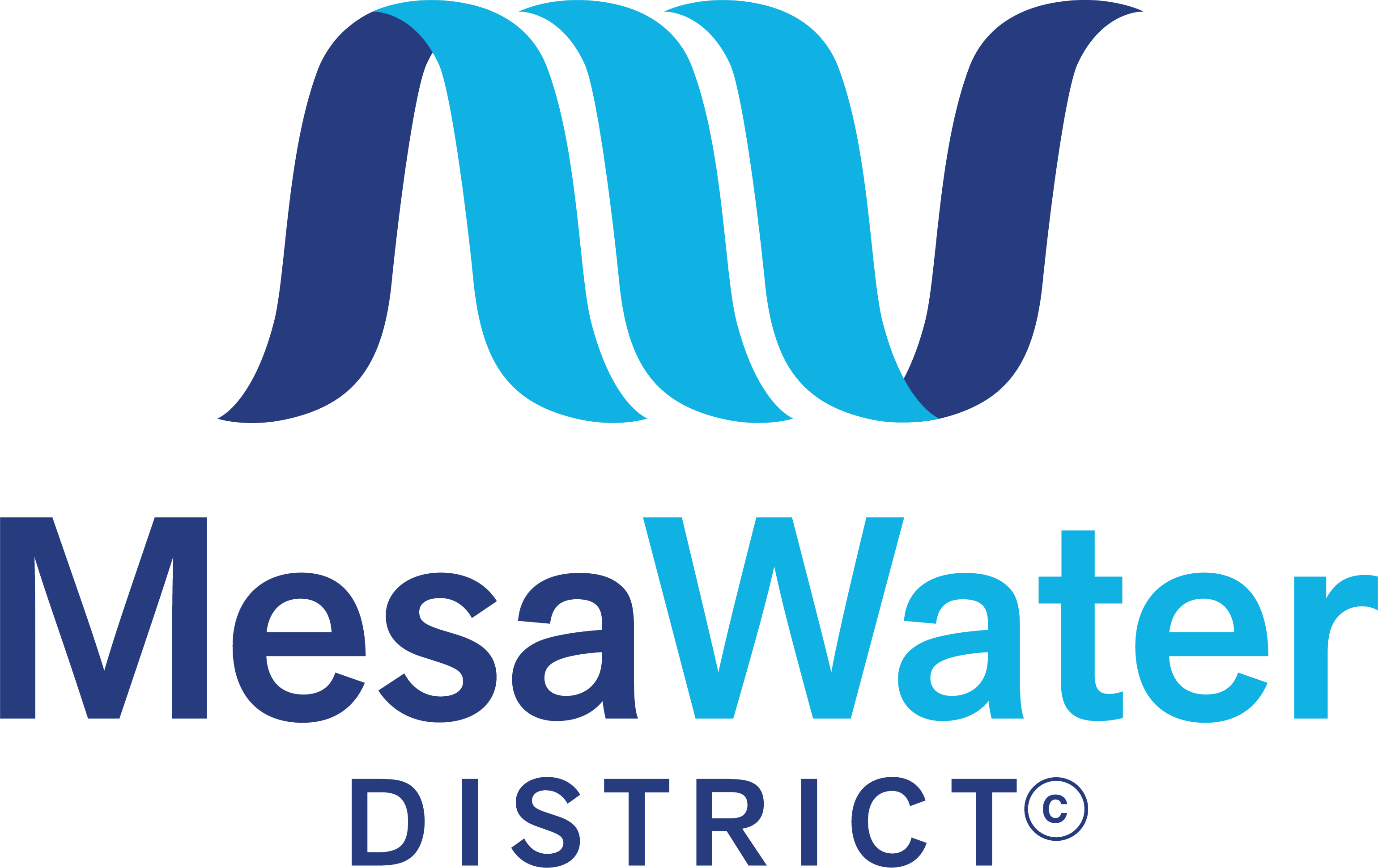 Mesa Water